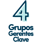 4 grupos grandes gerentes